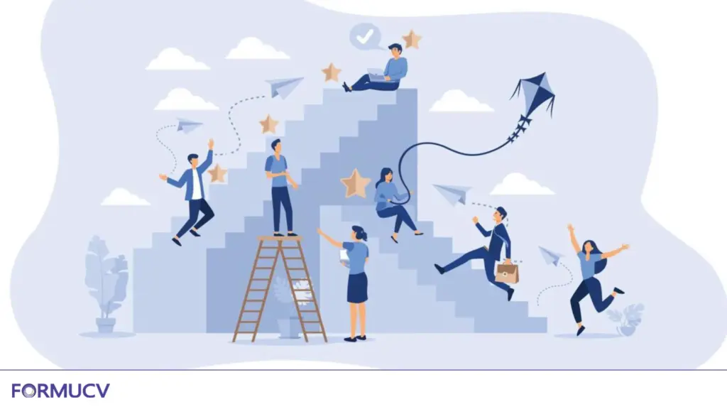 Career Goals for Resume