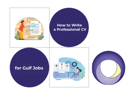 How to Write a Professional CV for Gulf Jobs (2026 Guide)